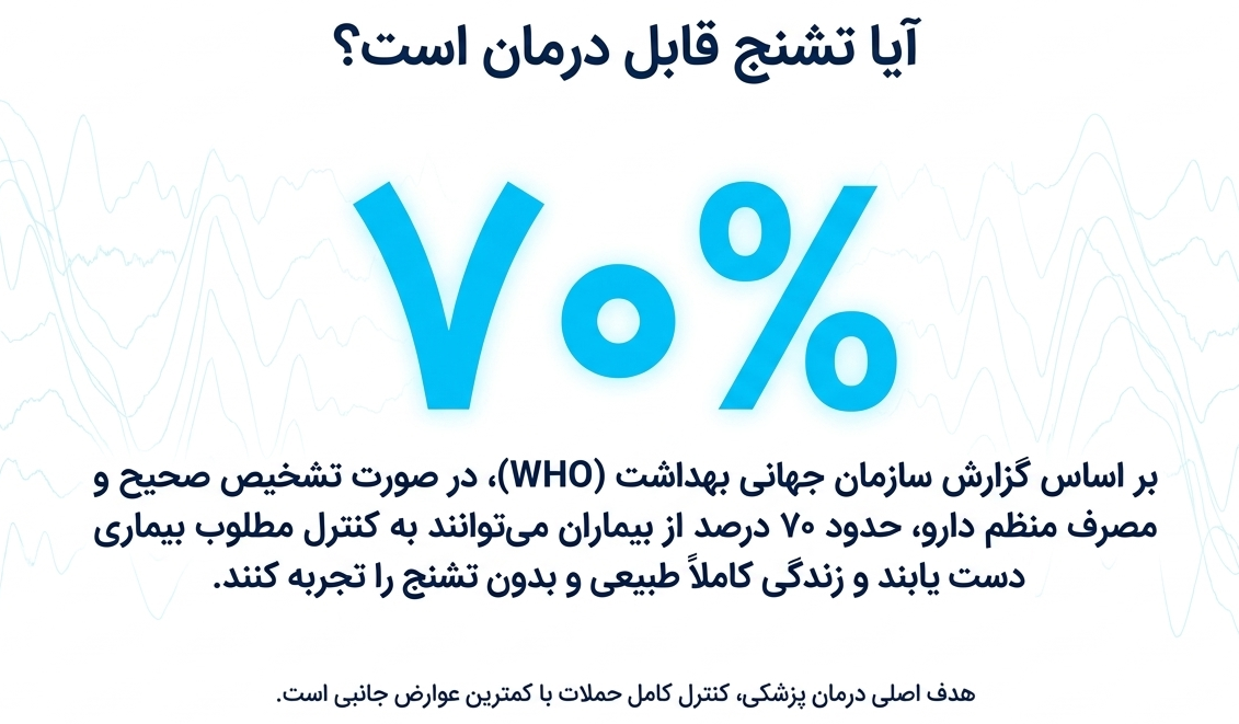 آیا تشنج قابل درمان است؟