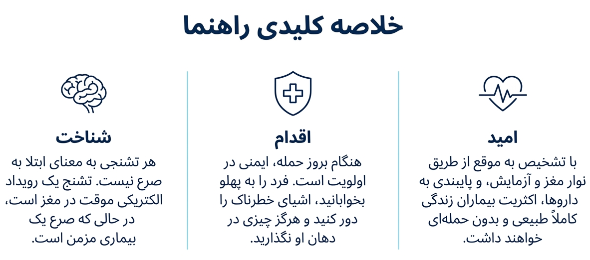خلاصه درمان تشنج