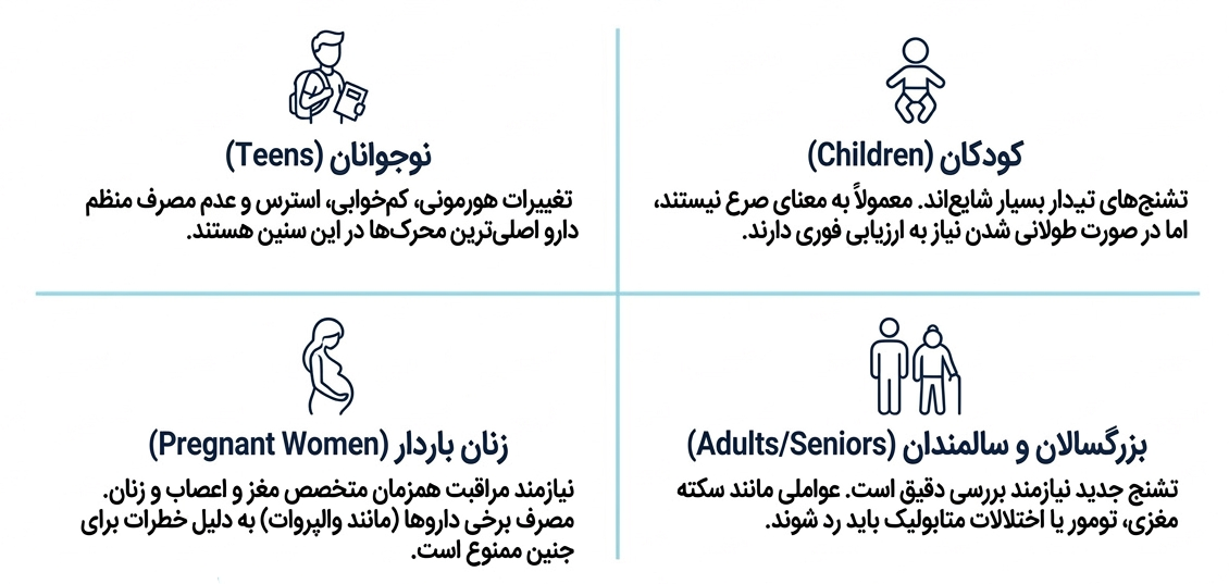 انواع تشنج