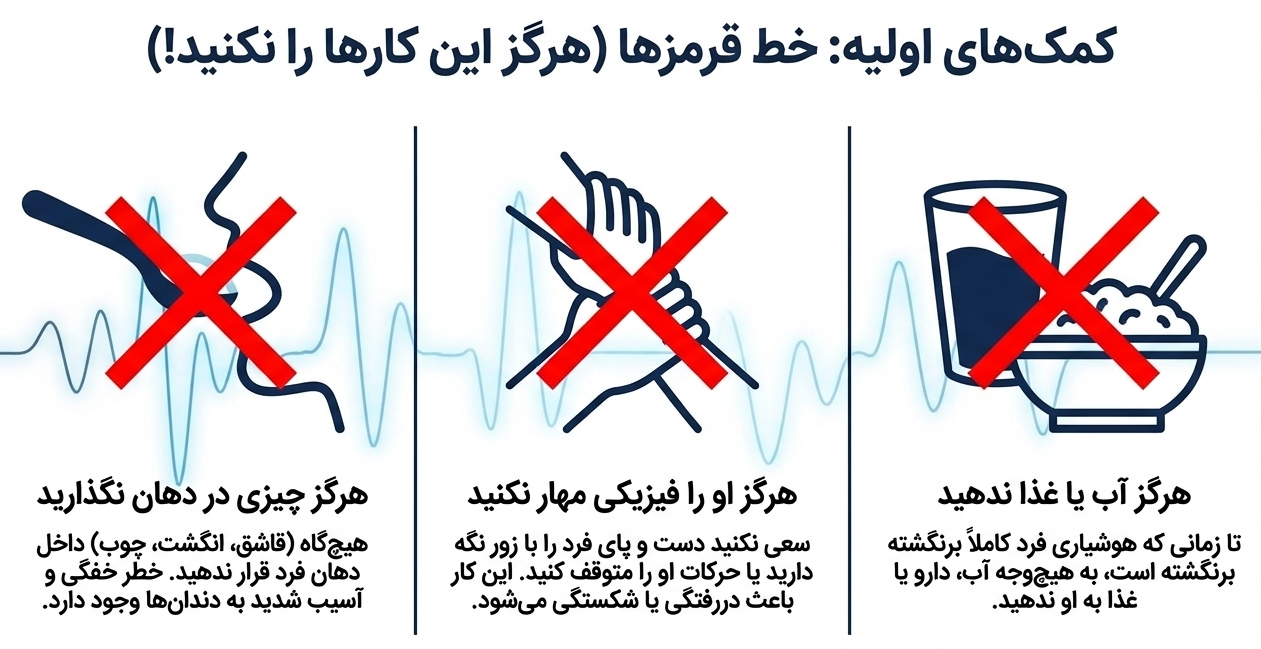 هنگام تشنج چه کار کنیم؟