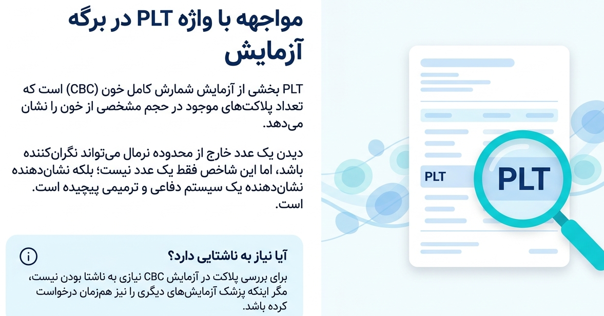 PLT در آزمایش خون
