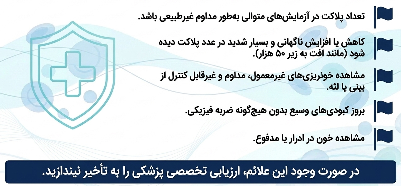 چه زمانی باید پلاکت خون را جدی‌تر پیگیری کرد