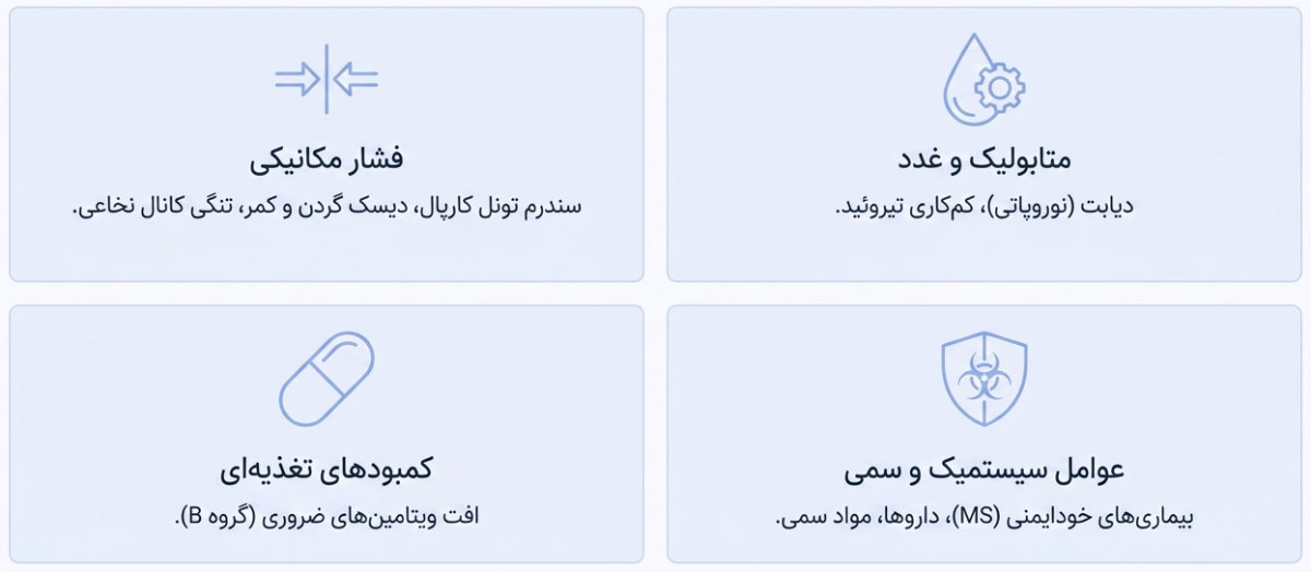 اختلالات عصبی و گزگز دست و پا