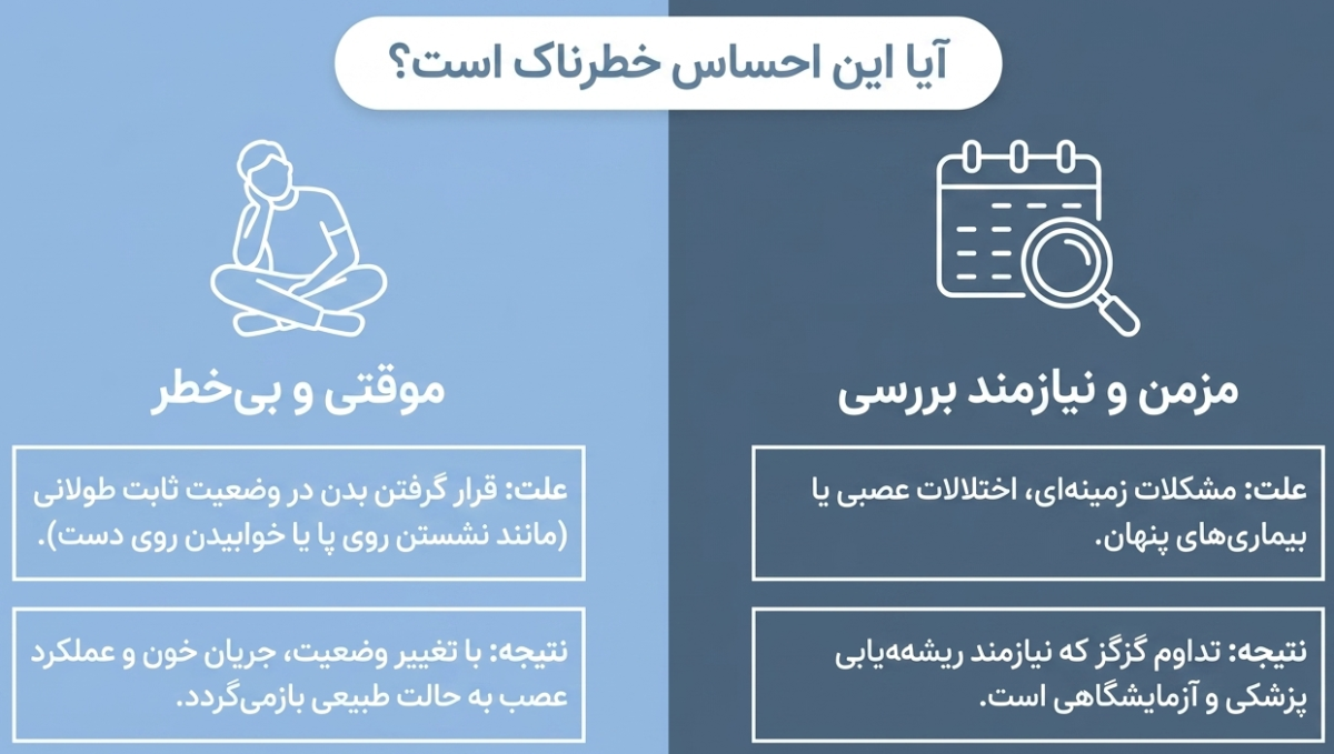دلیل گزگز دست و پا