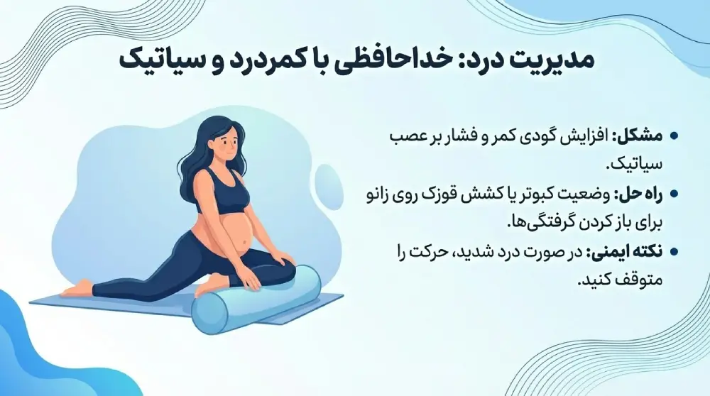 مدیریت درد دوران بارداری با ورزش